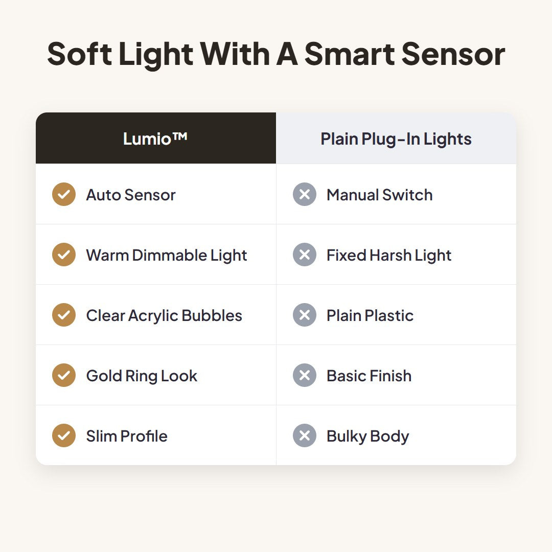 Lumio™ Bubble Acrylic Night Light