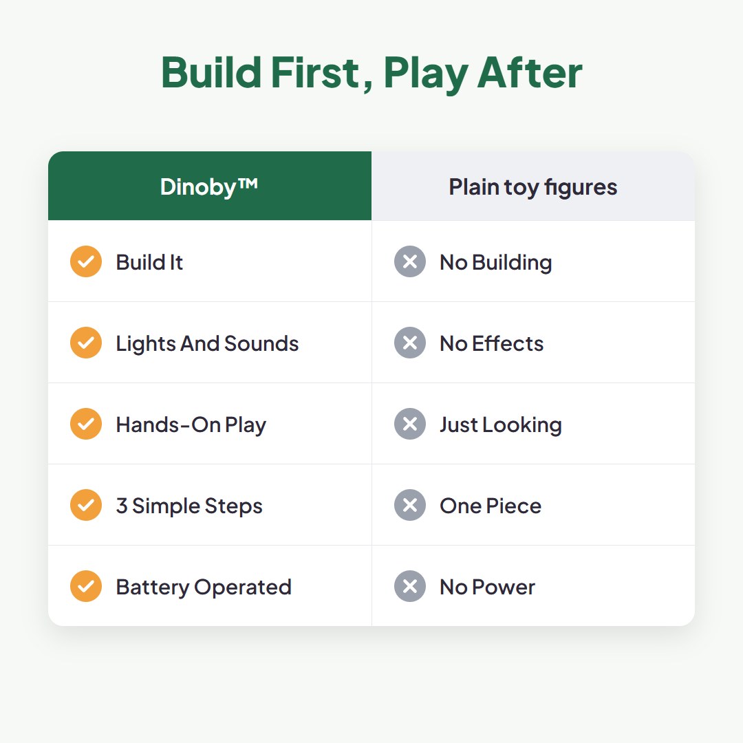 Dinoby™ Build-Your-Own Dinosaur Toy