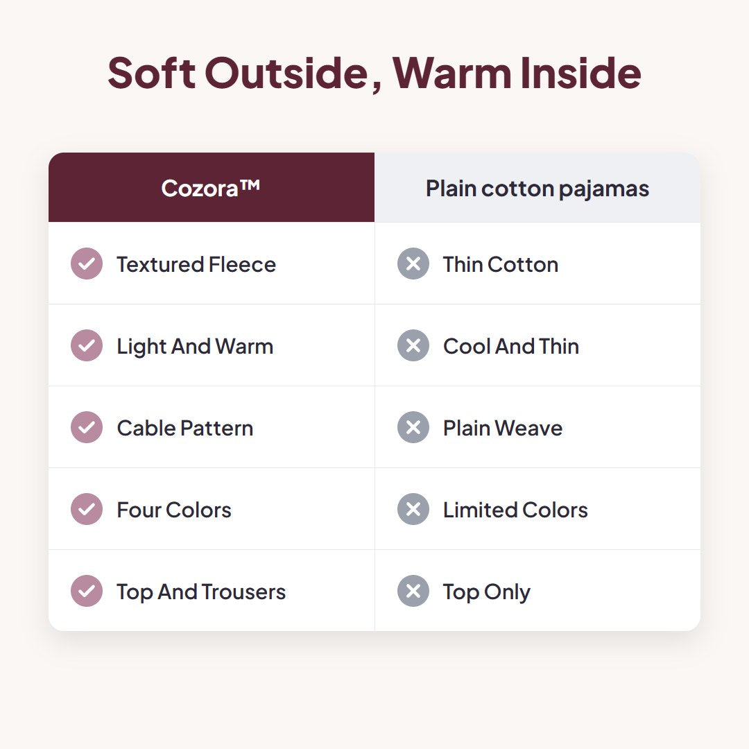 Cozora™ Cozy Fleece Lounge Set
