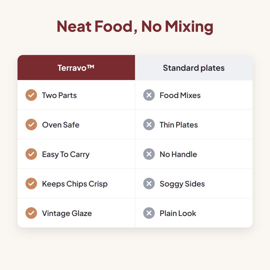 Terravo™ Divided Ceramic Baking Dish