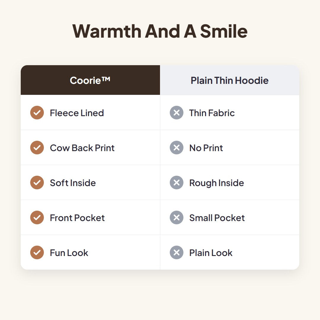 Coorie™ Fleece-Lined Highland Cow Hoodie