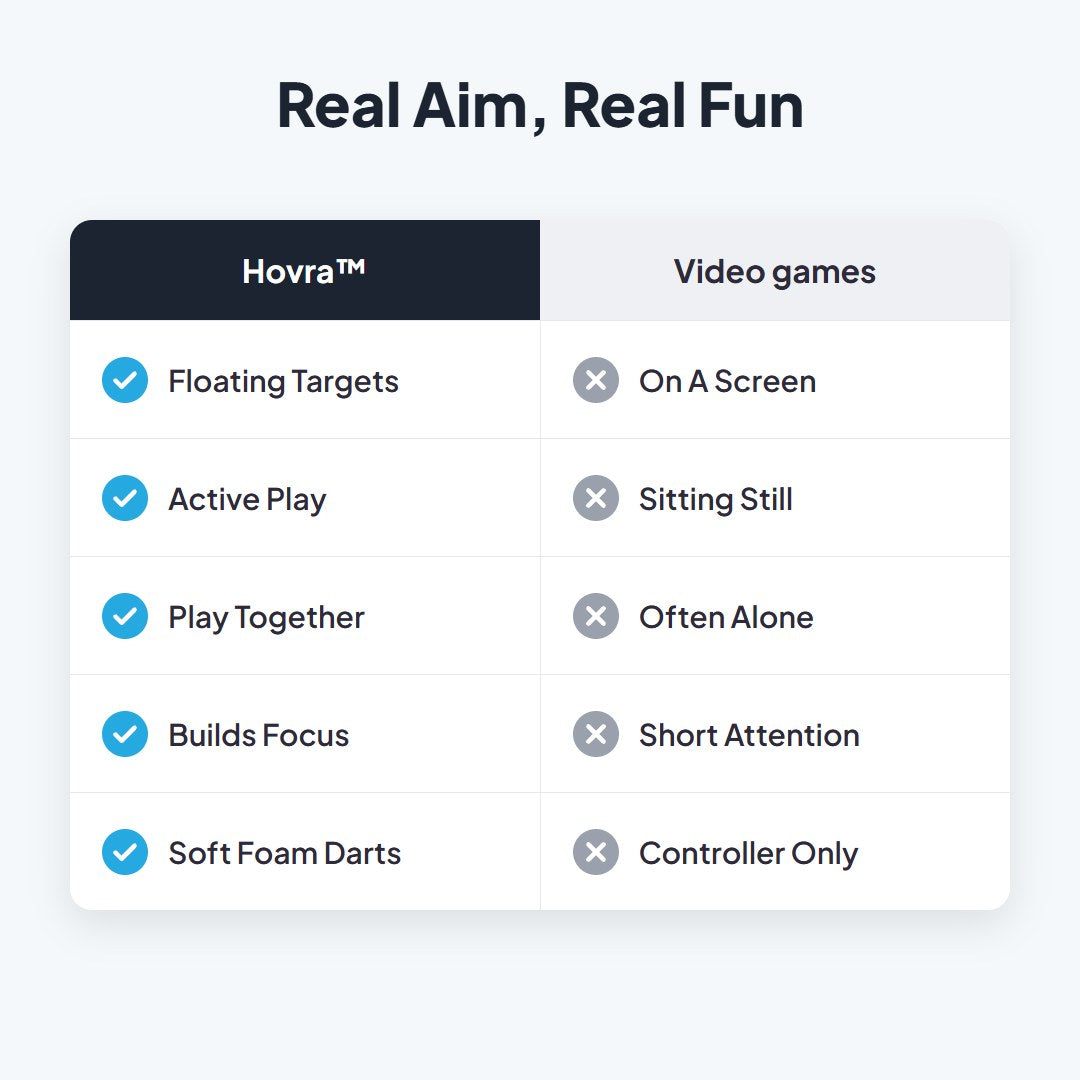 Hovra™ Floating Ball Target Shooting Game