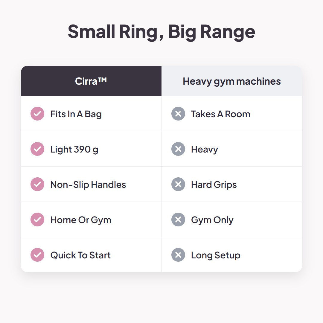 Cirra™ Pilates Ring Fitness Trainer