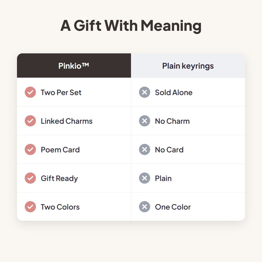 Pinkio™ Pinky Promise Keychains