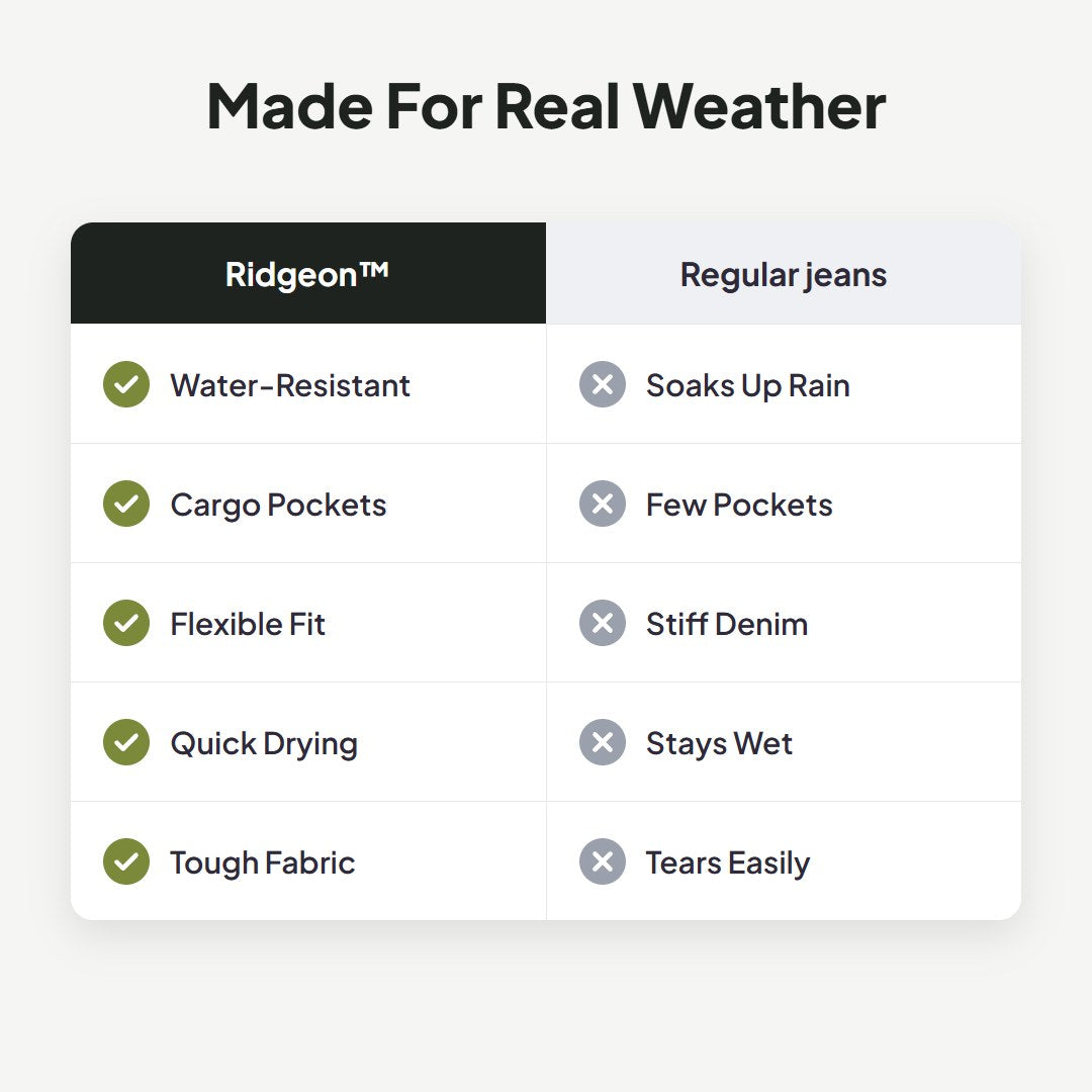 Ridgeon™ Tactical Waterproof Cargo Pants