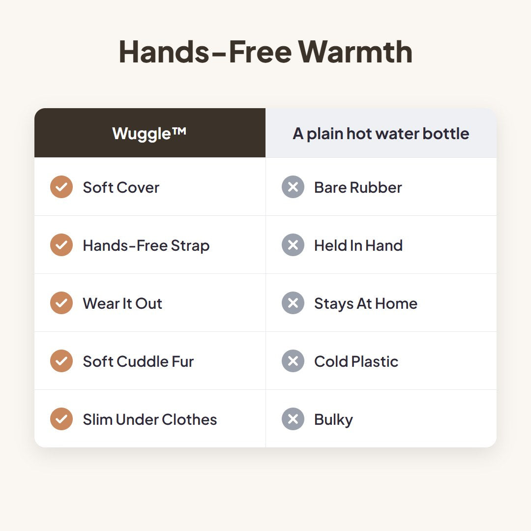 Wuggle™ Wearable Hot Water Bottle Wrap