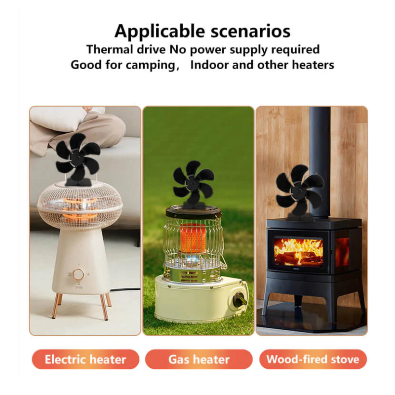 🎁Ofertă specială de iarnă - Ventilator termic cu 6 paleți pentru sobă de lemn de la Zyntravo