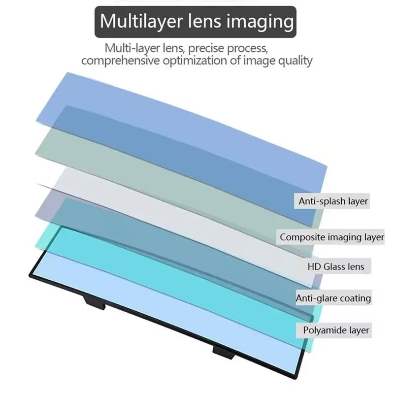 VastraView™ Panoramic Mirror — Own Every Lane with Crystal-Clear, Blind Spot-Free Confidence