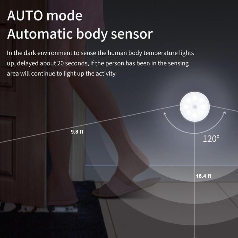 Sensor Light 10$ TODAY ONLY