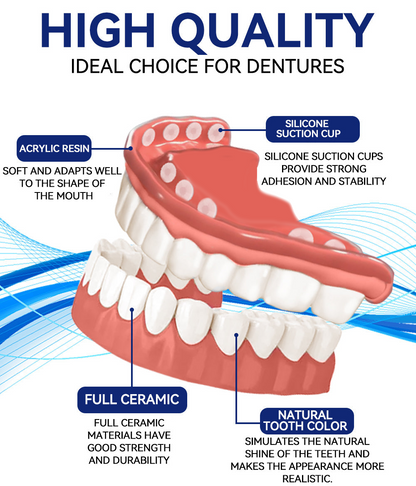 Denture Set 12$ TODAY ONLY