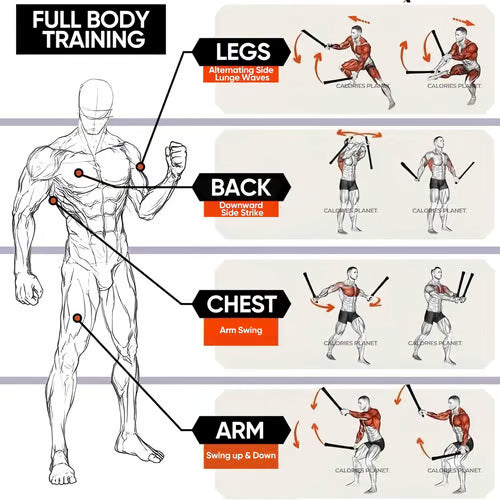 Vetrax Ropes — Compact Full-Body Training Ropes with Ergonomic Handles ...
