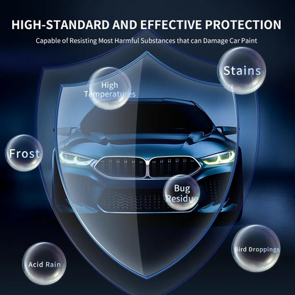 ShineGuard™ — Instantly Dazzle and Defend Your Ride Without Lifting a Finger