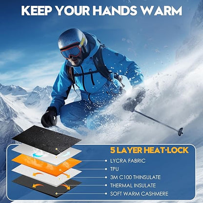 Heat-Lock Gloves™ — Voita talven pakkanen ja tekstaa lämpimin sormin