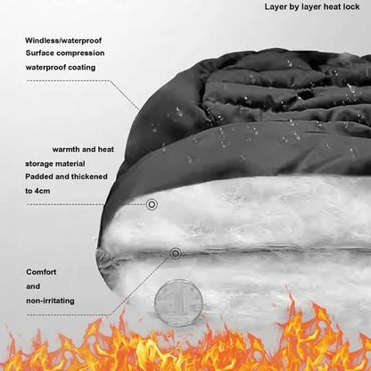 FireProof Shield™ — Pakk deg inn i ustoppelig varme og værbeskyttelse