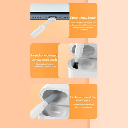 TurboClean™ — Bekjemp smuss og gjenoppliv teknologien din til full kraft
