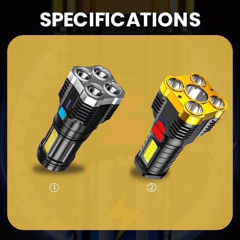 Anti-explosion Flashlight