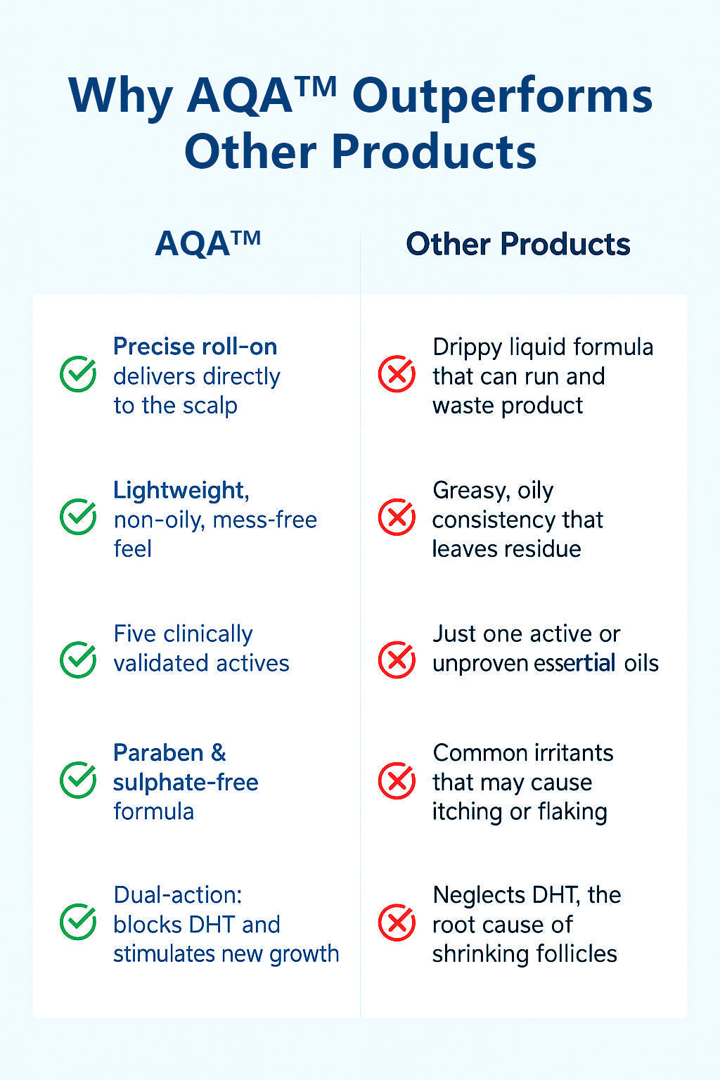 StrandRevive™ — Ignite Hidden Follicles for a Voluminous, Unbreakable Mane