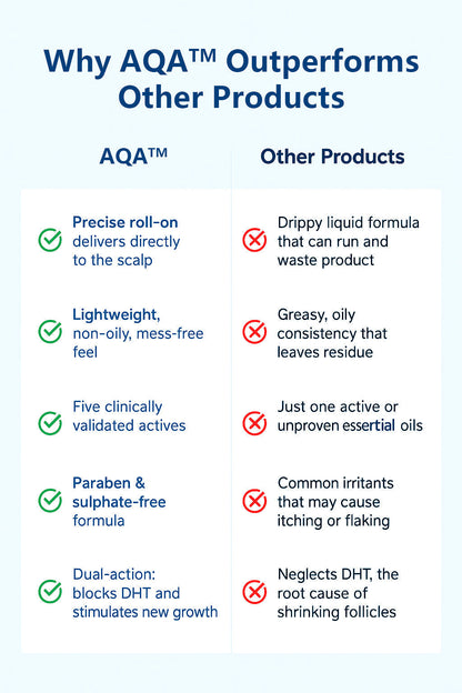 StrandRevive™ — Ignite Hidden Follicles for a Voluminous, Unbreakable Mane