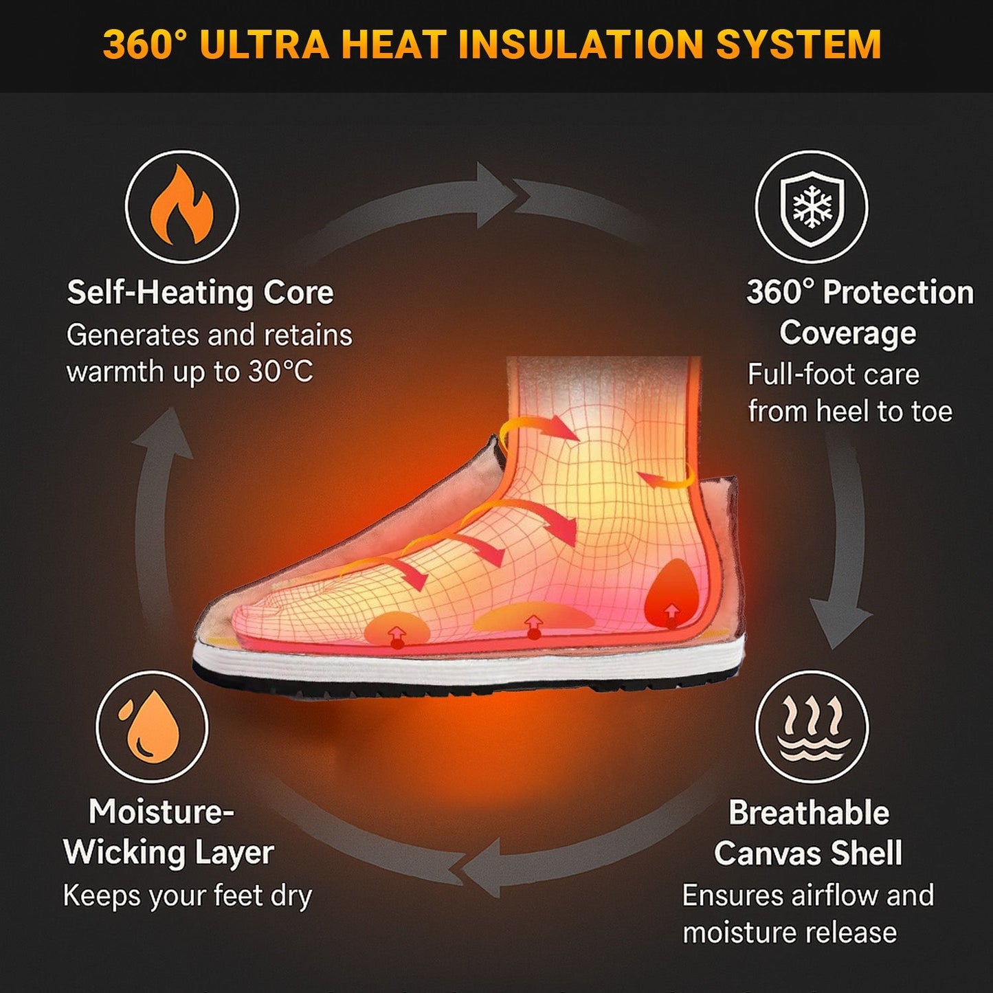Quantrex Tênis Ortopédico de Inverno Térmico 360° Antiderrapante