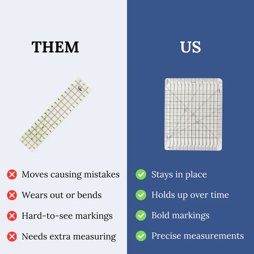 QuiltPro™ — Cut Perfect Quilt Pieces in Half the Time