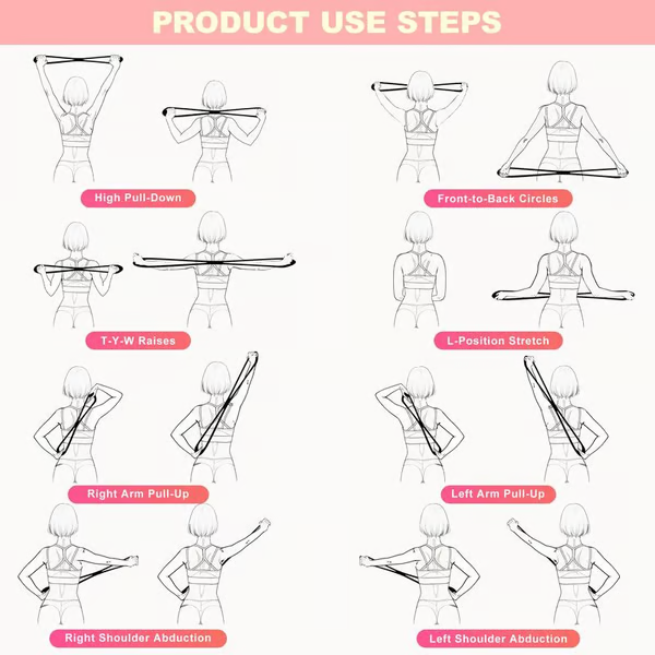 VerveForm™ — Transform Your Posture and Unleash Silhouette Confidence in Just 10 Minutes Daily