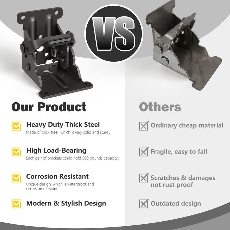 SteelFold Brackets™ — Bewältige schwere Lasten und schaffe sofort Platz