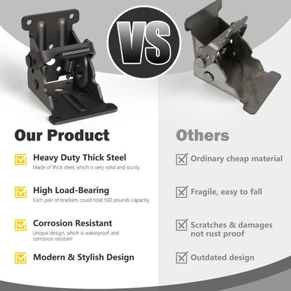 SteelFold Brackets™ — Bewältige schwere Lasten und schaffe sofort Platz