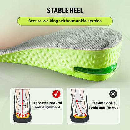 Feel Taller Insoles™ — Boost Your Height and Confidence All Day Long