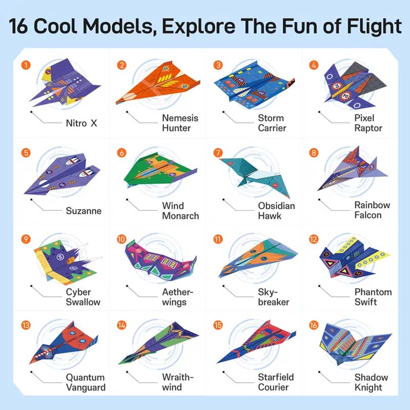 Supersonic Paper Airplanes™ — Ignite Imagination and Soar Beyond Limits