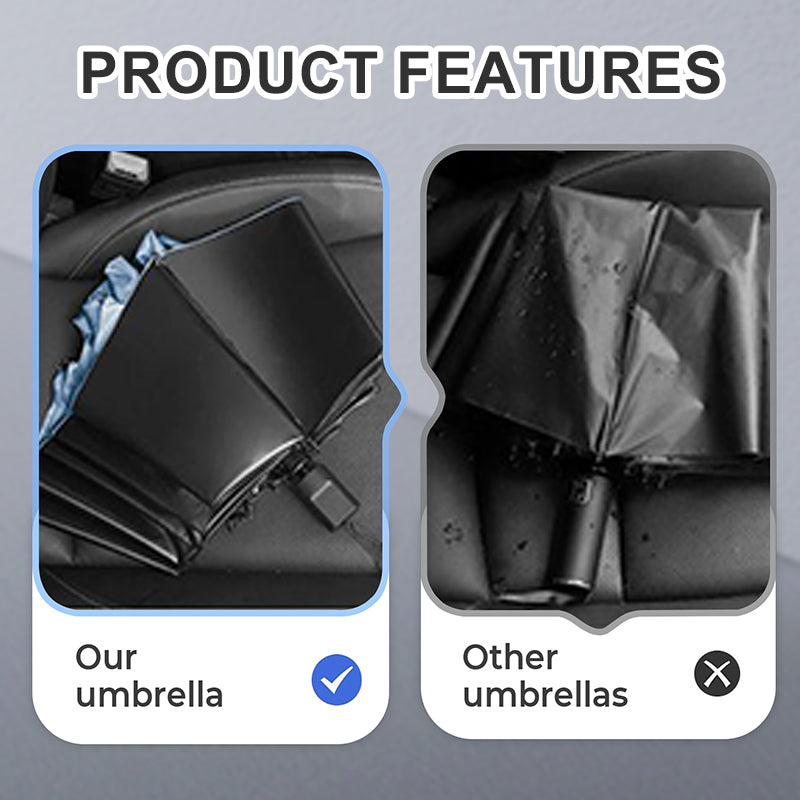 WeatherBoss™ — Dominate Storms with Unbreakable Dry Comfort