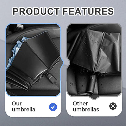 WeatherBoss™ — Dominate Storms with Unbreakable Dry Comfort