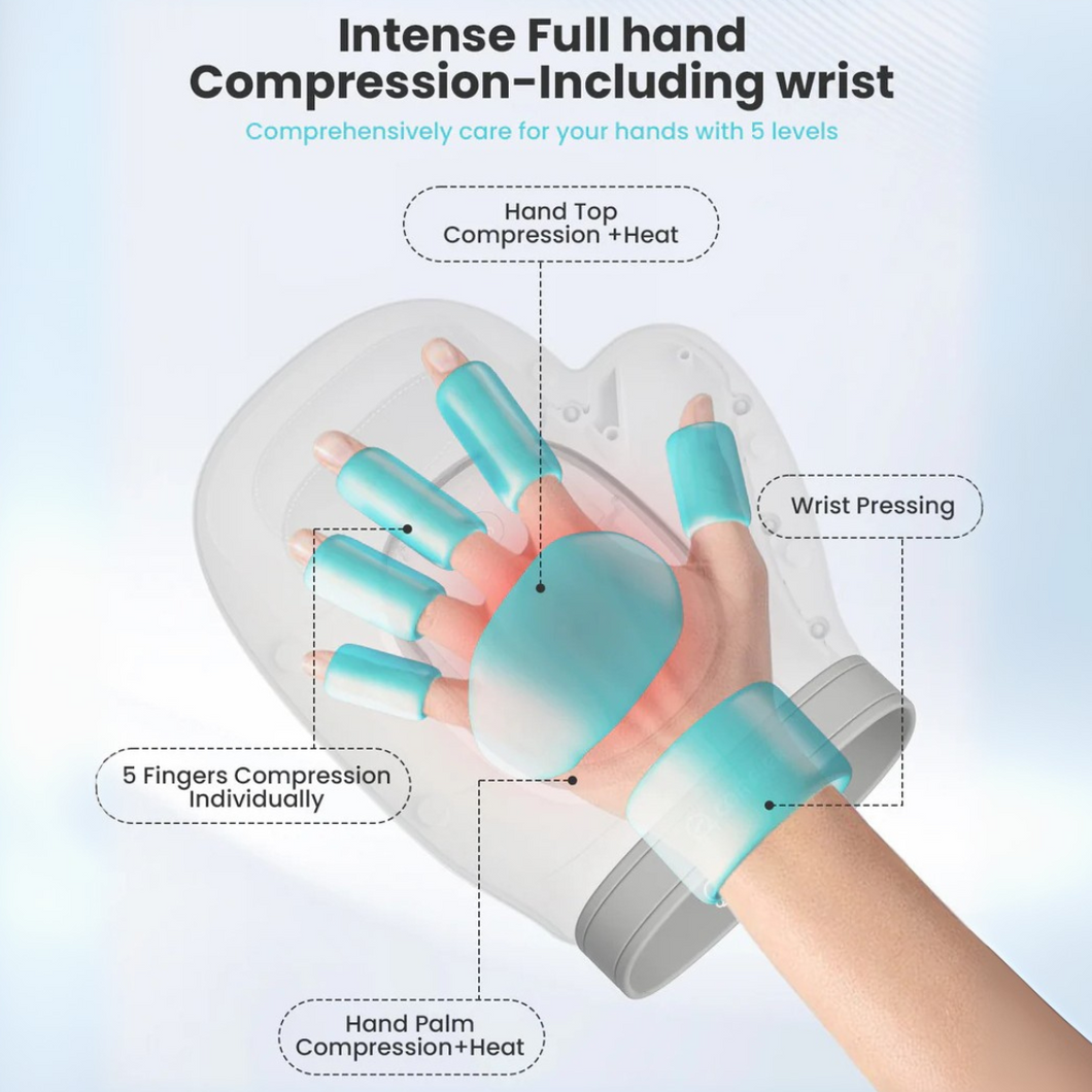 FlexiThera™ — Intelligenter Hand-Kompressionsmassager für Schmerzlinderung & Mobilitätssteigerung