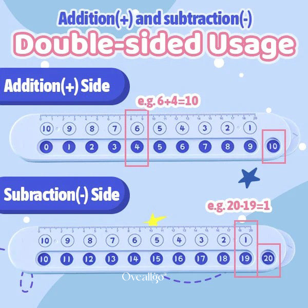 NumBlink™ — Entfache die Freude und das Selbstvertrauen deines Kindes in Mathe