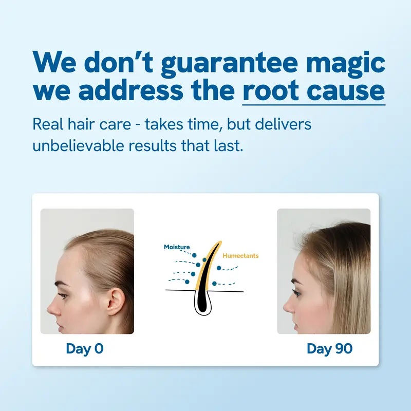 StrandRevive™ — Ignite Hidden Follicles for a Voluminous, Unbreakable Mane