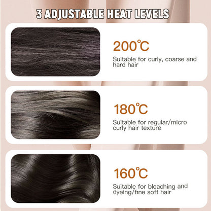 PocketStyler™ — Müheloser Glamour und Haargesundheit für unterwegs