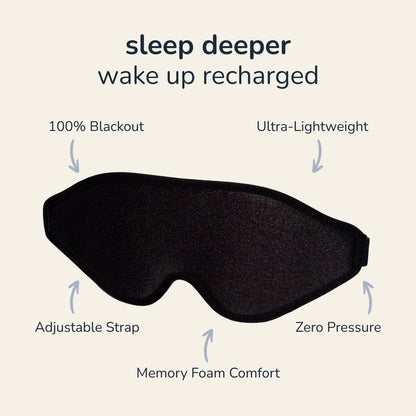 Maschera per Dormire Velora — Maschera Oculare Contornata 3D per un Riposo Confortevole e a Prova di Luce