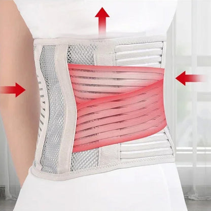 TitanCore™ Waist Protector — Crush Back Pain and Stand Tall with Unshakable Confidence