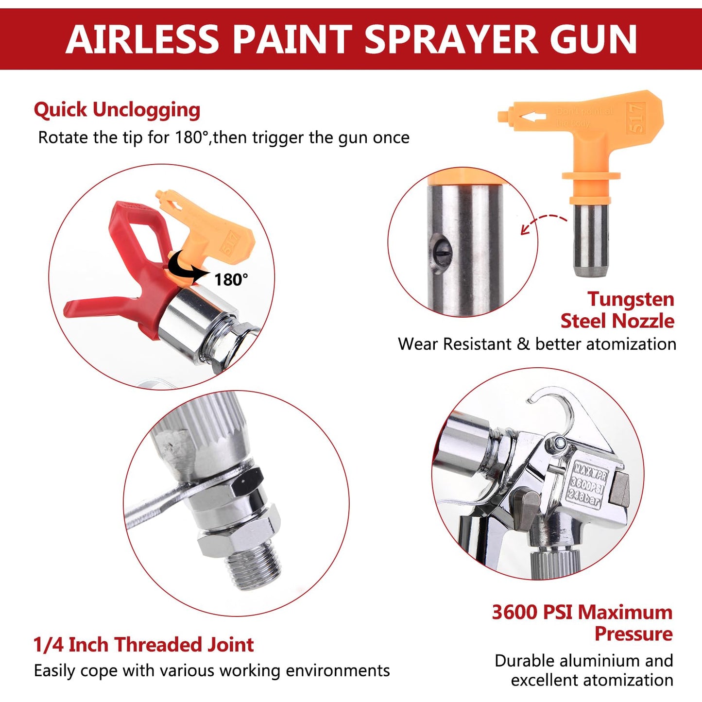 Rekran SprayPro — Hogedruk Verfspuitpistool met Instelbare Doorstroming