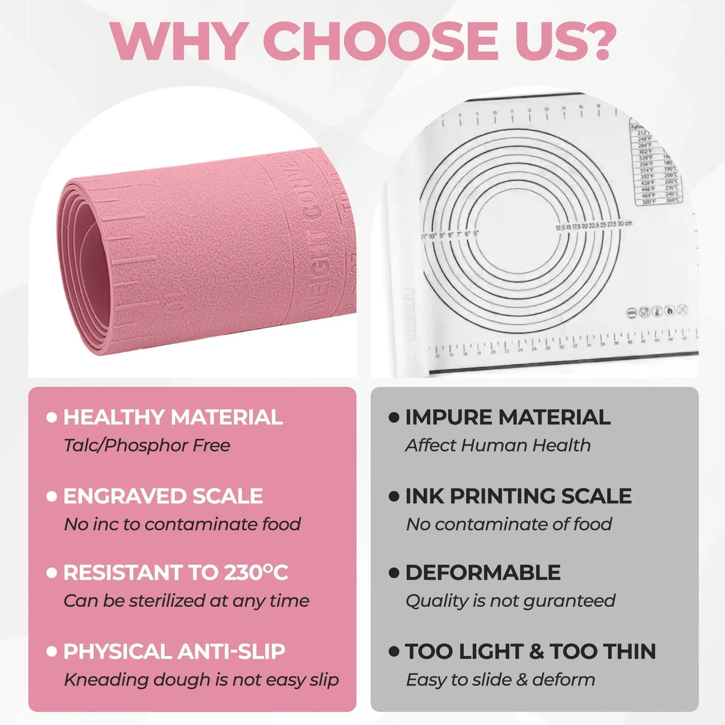 FlexiBake™ Mat — Master Every Bake with a Spotless, Stress-Free Surface