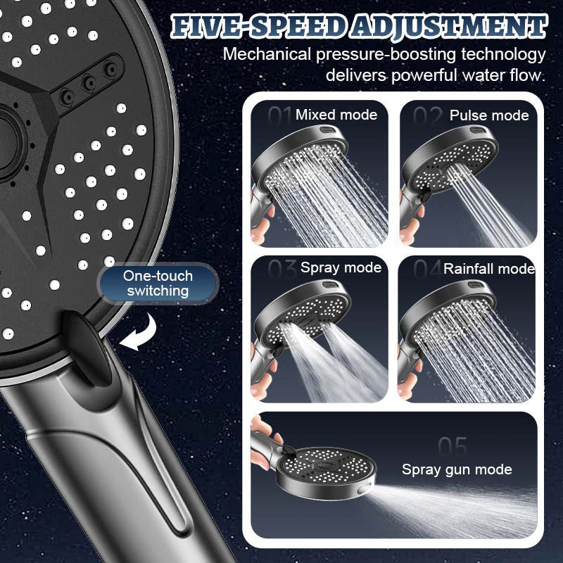 CommandFlow™ — Unlock Fierce Control and Invigorate Every Shower Experience