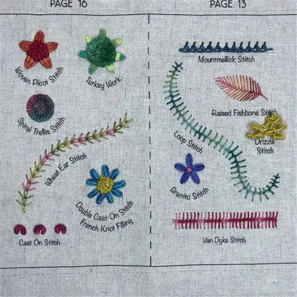 Embrovera StitchPro — Täydellinen 86-osainen Kirjontasetti Opastuksella