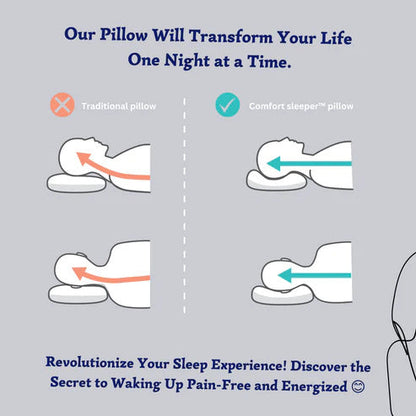 NeckSnug™ — Wake Pain-Free and Unstoppable Every Morning