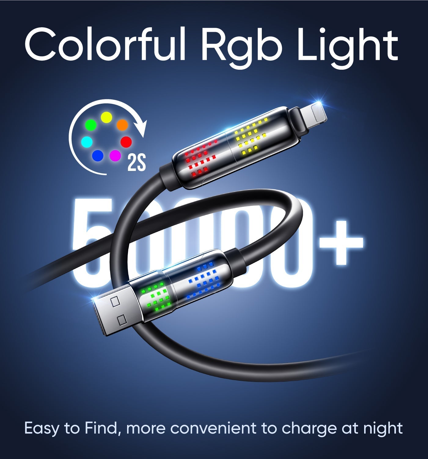 VoltMaxx™ — Unleash Lightning-Speed Power to Every Device Instantly