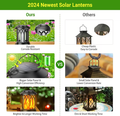 BlazeAura™ — Enflammez Vos Nuits avec un Éclat Époustouflant, Imperméable et Captivant Instantanément