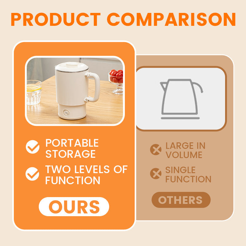 Collapsible Kettle™ — いつでも熱くて純粋な飲み物で冒険に火をつけよう