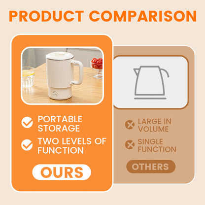 Collapsible Kettle™ — いつでも熱くて純粋な飲み物で冒険に火をつけよう