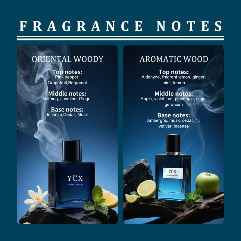 Gentlemen’s Fragrance Set™ — Spark Instant Confidence with Every Captivating Scent