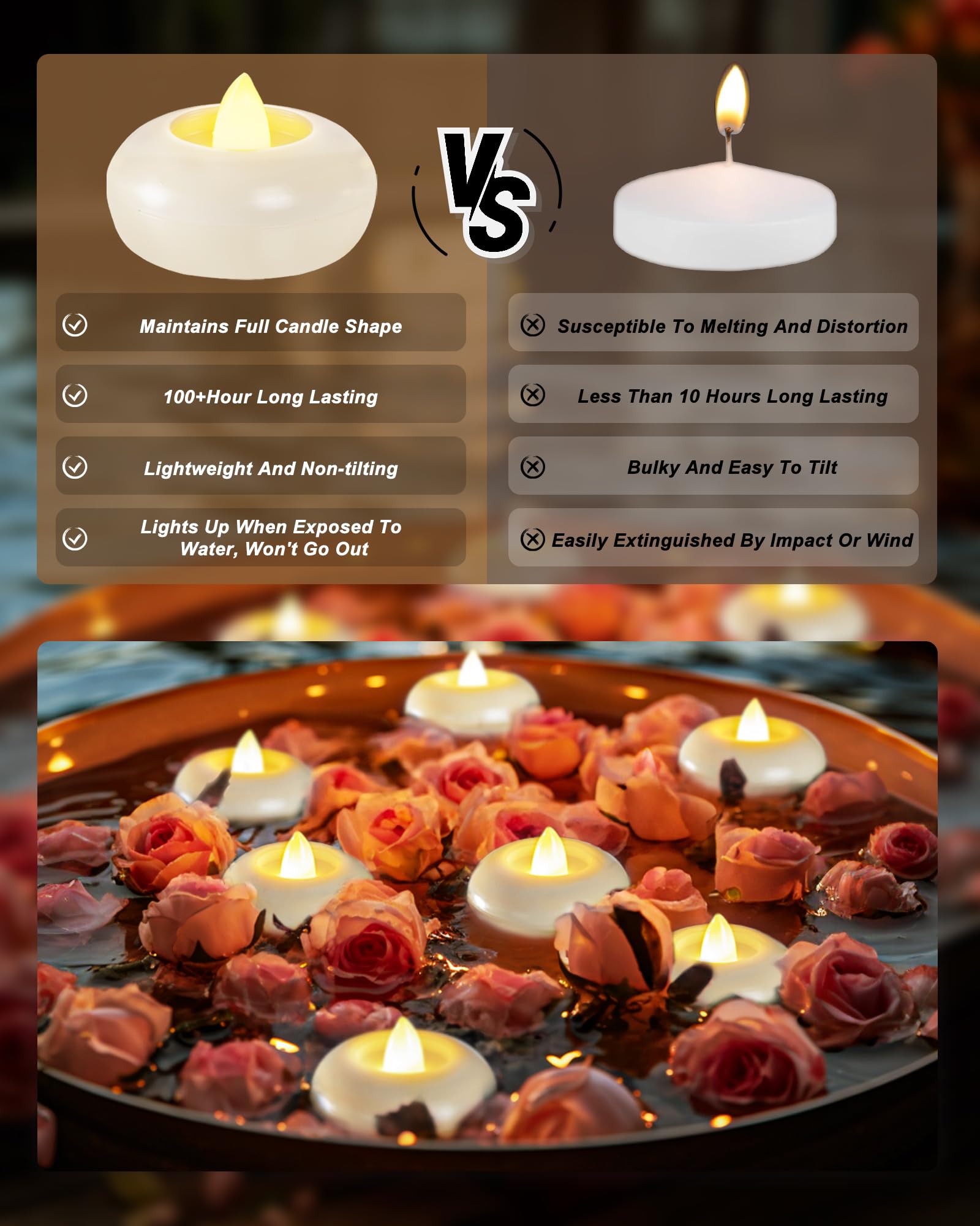AquaGlow Flameless Candle | Floating LED, Battery Operated 3