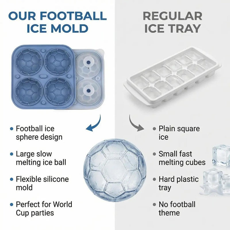 Bola Soccer Ice Cube Tray | Silicone, Football Design, Slow-Melting Cubes 2