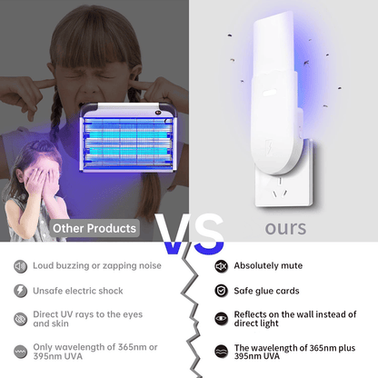 Breeze Bug Trap | Non-Toxic Indoor Fly Killer with Dual Action Technology 4